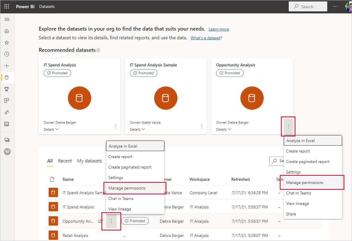 Admin dashboard with permissions settings