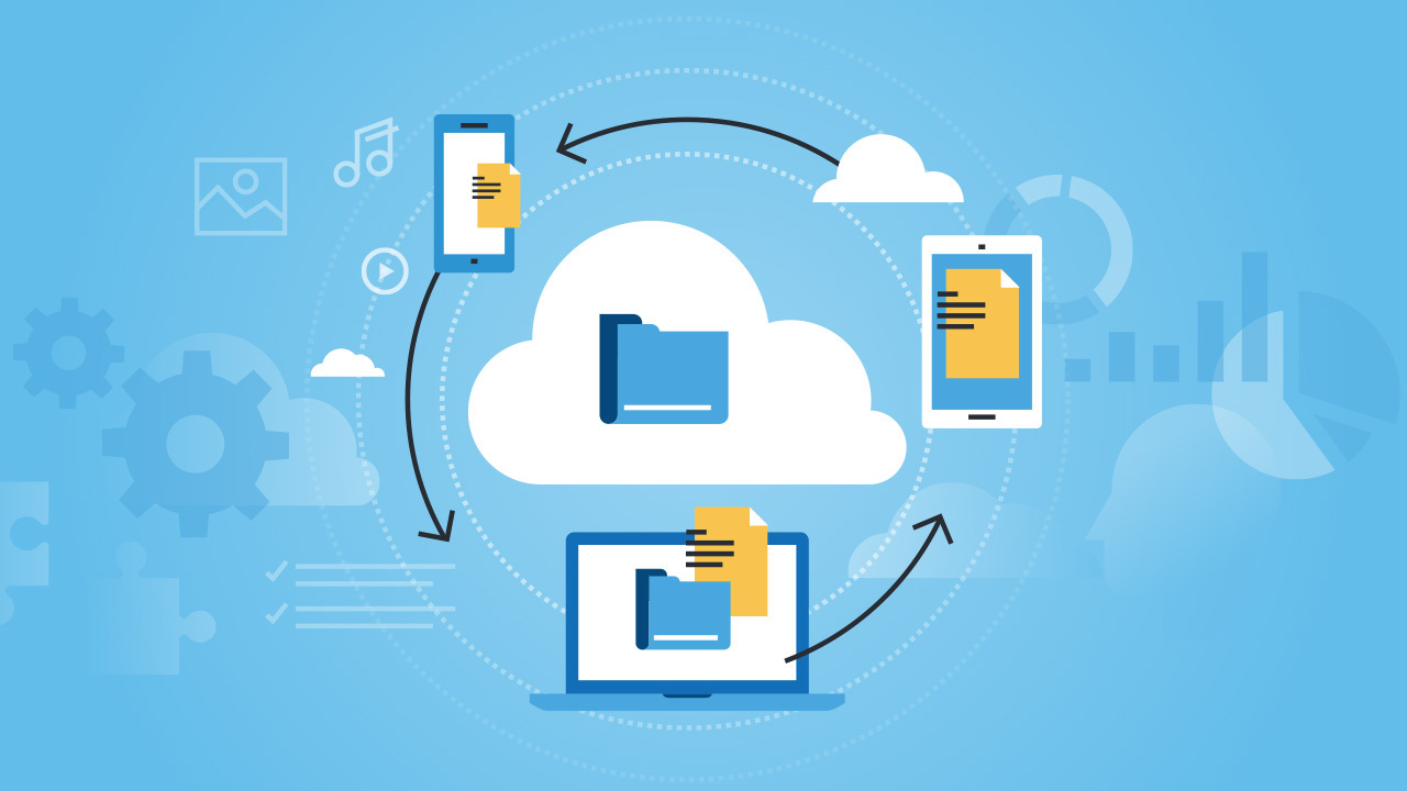 Back up important files to an external storage device
Use cloud storage services to store files online
