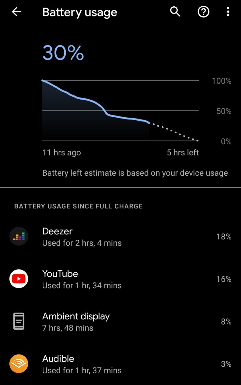 Background app usage: Other apps running in the background can affect the performance of the Deezer app.
Server issues: At times, Deezer servers may be overloaded, causing slow app performance.