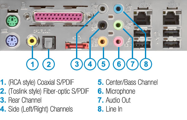 Check audio connections
Make sure all cables are properly connected to the appropriate ports on your computer and speakers/headphones
