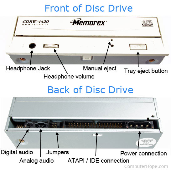 Check the CD/DVD drive's power supply: Ensure that the drive is receiving enough power. Try connecting the drive to a different power source or using a different power cable.
Run a virus scan: Malware or viruses can sometimes cause issues with your CD/DVD drive. Use a reliable antivirus program to scan your computer for any malicious software and remove it.