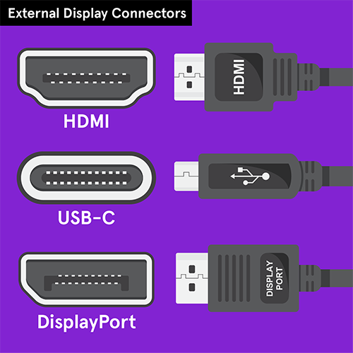 Check the HDMI cable connections between PC and monitor
Ensure both ends of the cable are securely connected