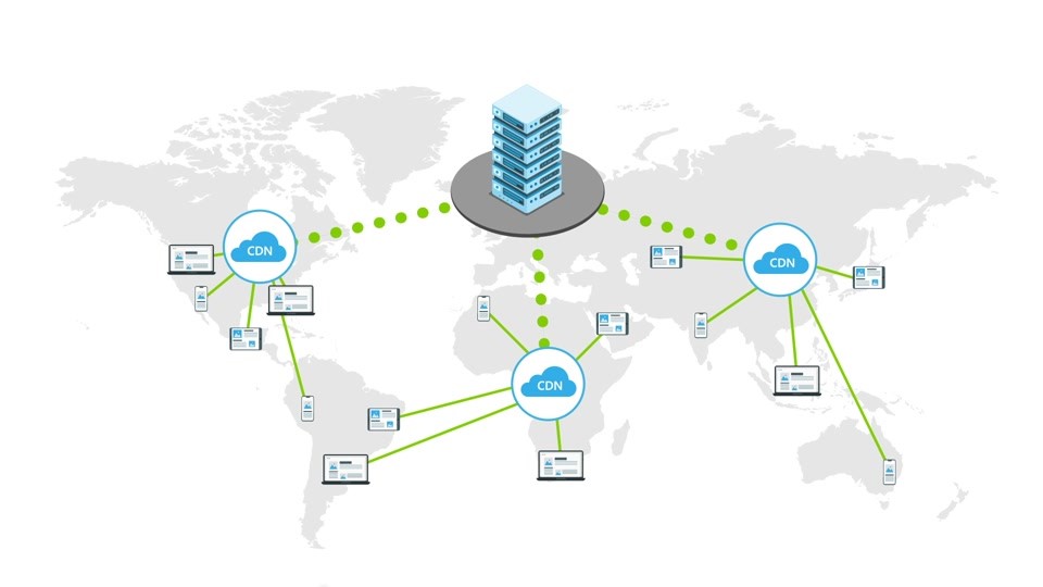Content delivery network server