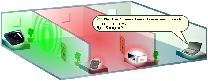 Ensure that your device is properly connected to the Wi-Fi network.
Make sure there are no physical obstructions blocking the signal.