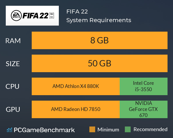 Ensure that your PC meets the minimum system requirements – Before diving into the game, make sure your computer meets the necessary specifications to run FIFA 19 smoothly. Check the official FIFA 19 website or the game's packaging for the recommended system requirements.
Update your graphics card drivers – Outdated graphics card drivers can often lead to lag and performance issues. Visit the website of your graphics card manufacturer to download and install the latest drivers available for
