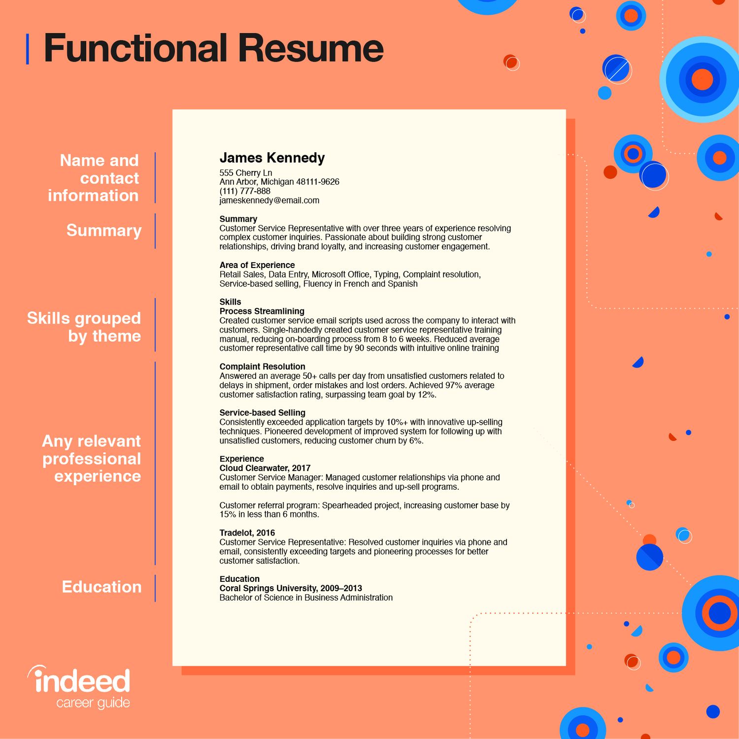 Evaluate the length of your resume and consider removing any unnecessary information to keep it concise and focused.
Assess the readability of your resume by using appropriate font types and sizes.