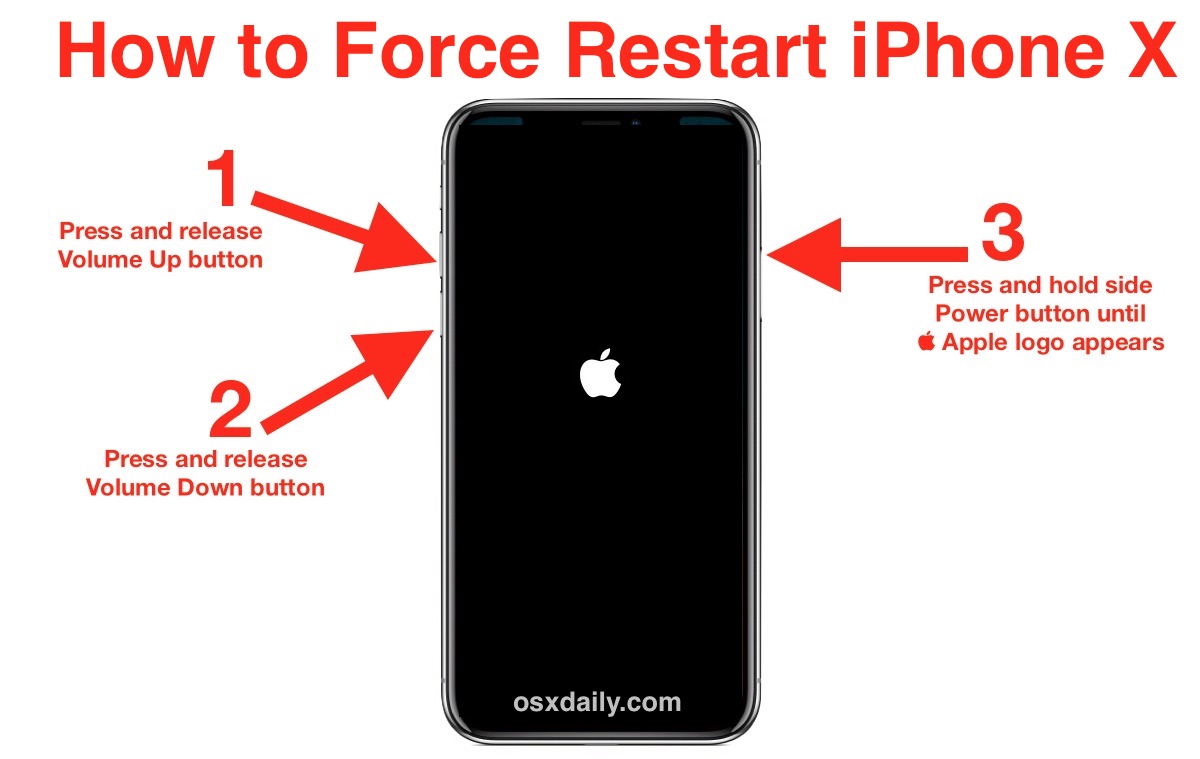 Force Restart:
Press and hold the Power button and Volume Down button simultaneously for about 10-20 seconds.
