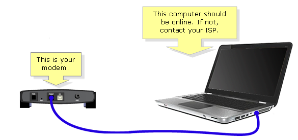 Make sure device is connected to a stable internet connection
Ensure that router or modem is properly connected and functioning