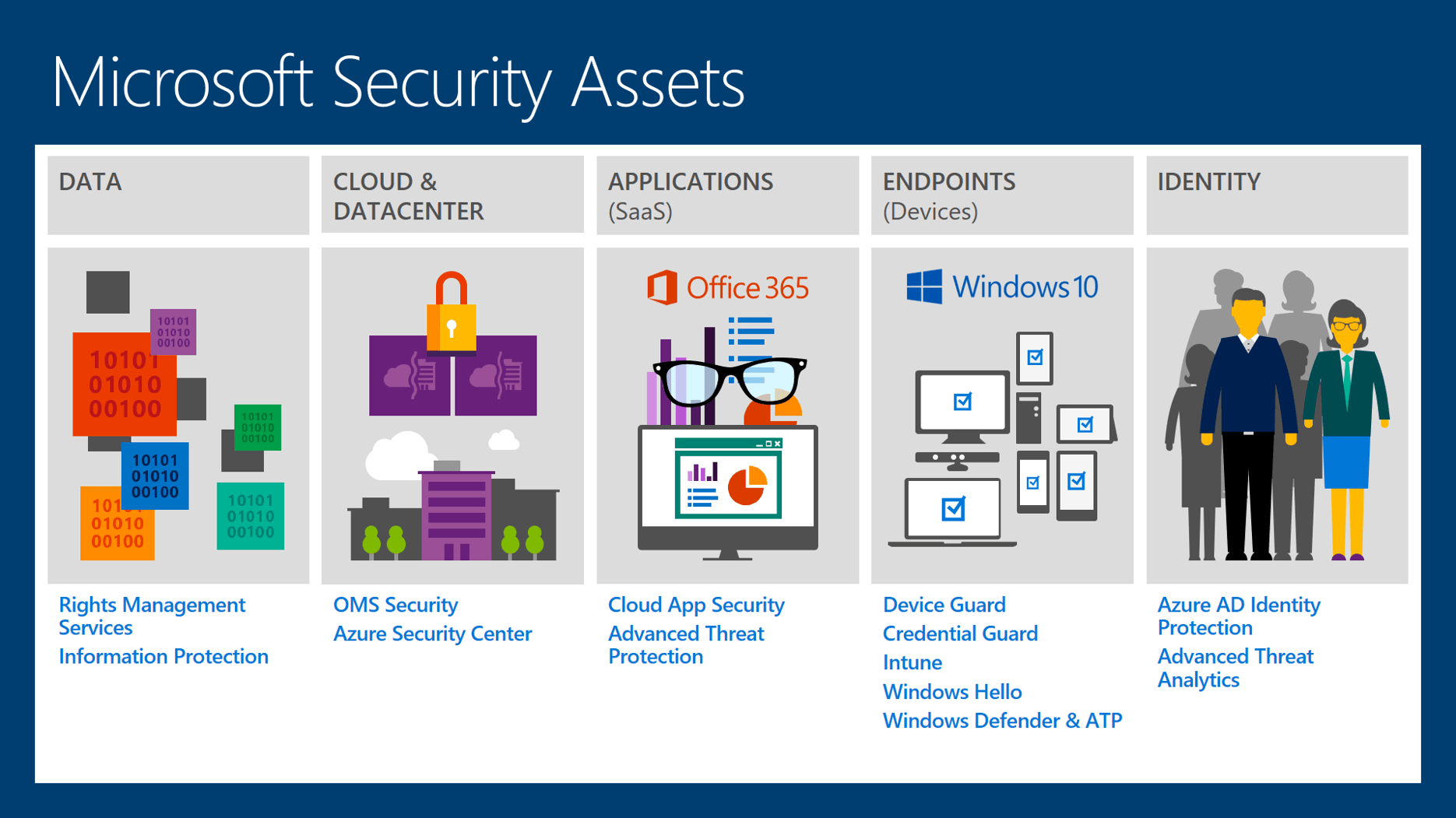 NetBus Security: Understand the security features and precautions of NetBus to ensure safe usage
Microsoft Store: Explore a wide range of other useful apps and software available on the Microsoft Store