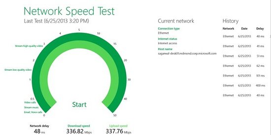 Network connection speed test