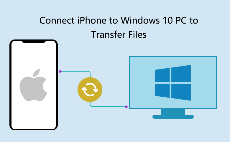 Open the Windows Photos app on your computer.
Connect the iPhone to the computer using a USB cable.