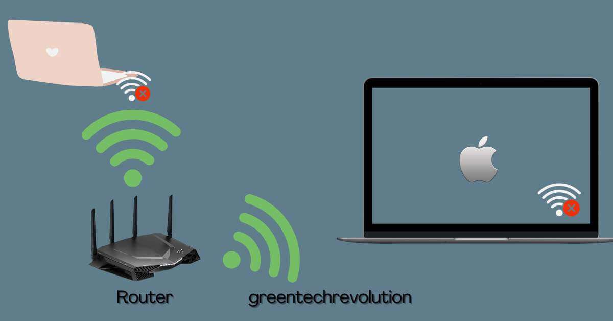 Reset your Wi-Fi router: Resetting your router can help resolve any issues with the Wi-Fi signal.
Update your Mac software: Updating your Mac software can improve Wi-Fi connectivity and performance.