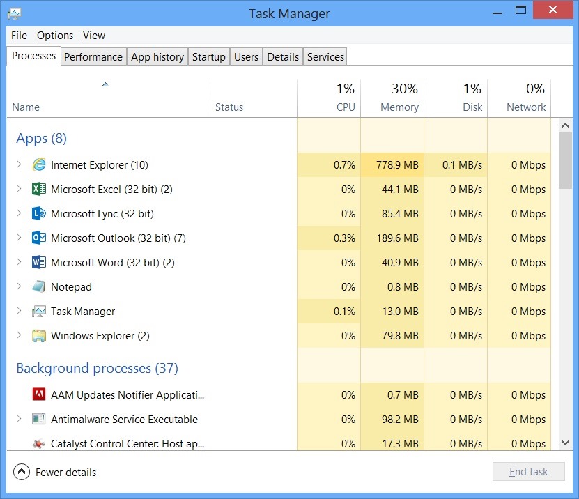 Task Manager window opening