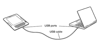 Try using a different USB cable in case the current one is faulty.
Test your Kindle on another computer to see if the issue is with your device or your computer.
