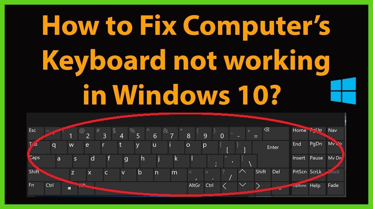 Use the On-Screen Keyboard to verify if the keys are swapped physically or if it's a software-related problem.
Try using an external keyboard to determine if the issue persists.