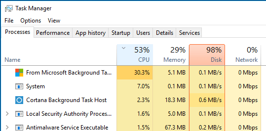 What causes high memory and disk usage on Windows 10?
How can I check which application is causing high memory and disk usage?